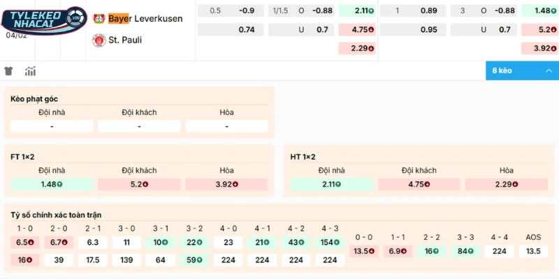 Tỷ Lệ Kèo Bayer Leverkusen Vs St Pauli Hôm Nay Ngày 04/02/2026 - DFB Pokal 2 Chọn cửa đặt ngon ăn vào tiền trận Bayer Leverkusen vs St Pauli
