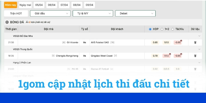 1gom - Cập nhật kèo bóng đá đầy đủ và chính xác 2026 2 Cập nhật bảng kết quả thi đấu đầy đủ và chi tiết nhất tại 1gom