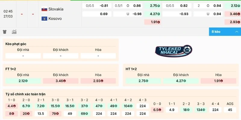Kèo Bóng Đá Slovakia Vs Kosovo Hôm Nay Ngày 27/03/2026 - VLWC 2 Đánh giá kèo Slovakia vs Kosovo hôm