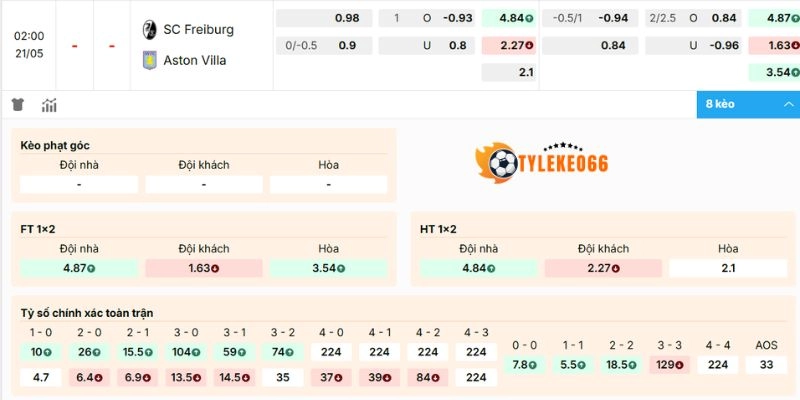 Soi Kèo Nhà Cái Freiburg Vs Aston Villa Hôm Nay Ngày 21/05/2026 - C2 2 Dự đoán kèo Freiburg vs Aston Villa