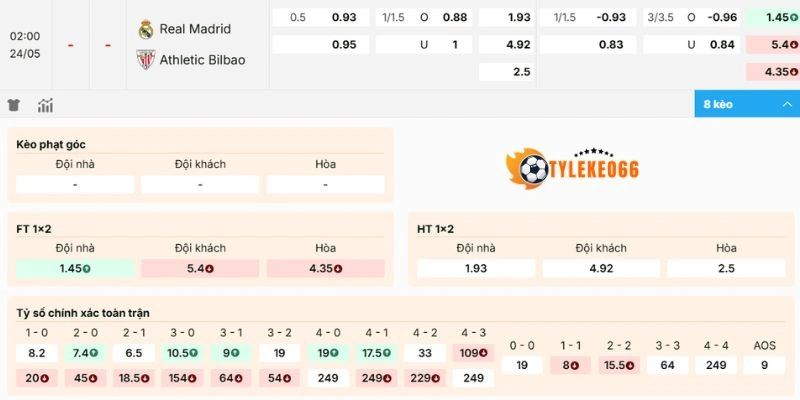 Soi Kèo Real Madrid Vs Athletic Club Hôm Nay Ngày 24/05/2026 - La Liga 2 Dự đoán kèo Real Madrid vs Athletic Club